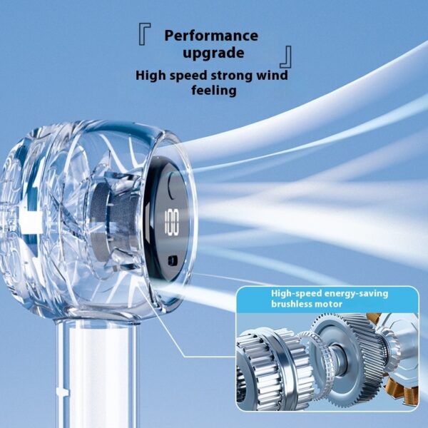 Handheld Fan Portable Portable Mini Charging Small Electric Fan - Image 2