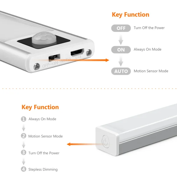 LED Human Body Sensor Light Bar Smart Magnetic Absorption Self-adhesive Night Lamp USB Rechargeable Wardrobe Cabinet Light Strip - Image 2