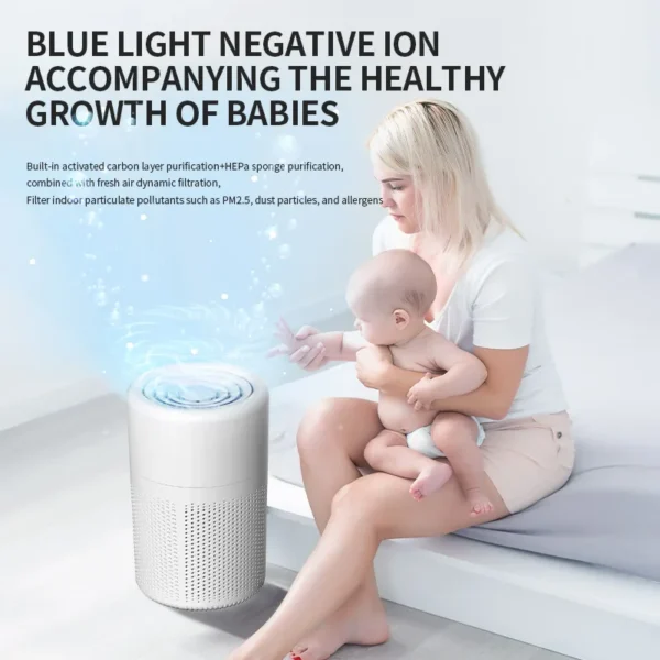 Air Purifier H13 True HEPA Filter 2-in-1 Deodorizing Air Cleaner for Home Allergies and Pets Hair,Smokers in Bedroom - Image 5