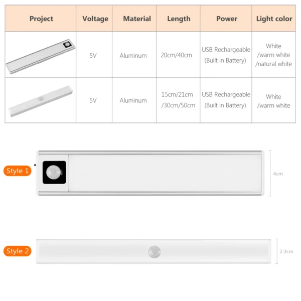 LED Human Body Sensor Light Bar Smart Magnetic Absorption Self-adhesive Night Lamp USB Rechargeable Wardrobe Cabinet Light Strip - Image 3