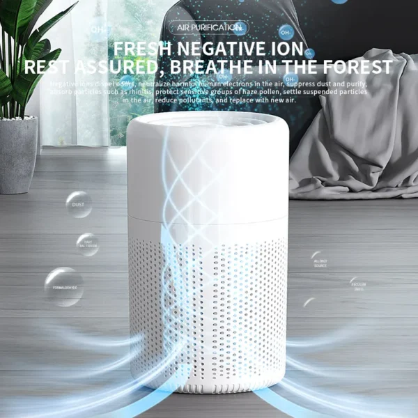 Air Purifier H13 True HEPA Filter 2-in-1 Deodorizing Air Cleaner for Home Allergies and Pets Hair,Smokers in Bedroom - Image 6