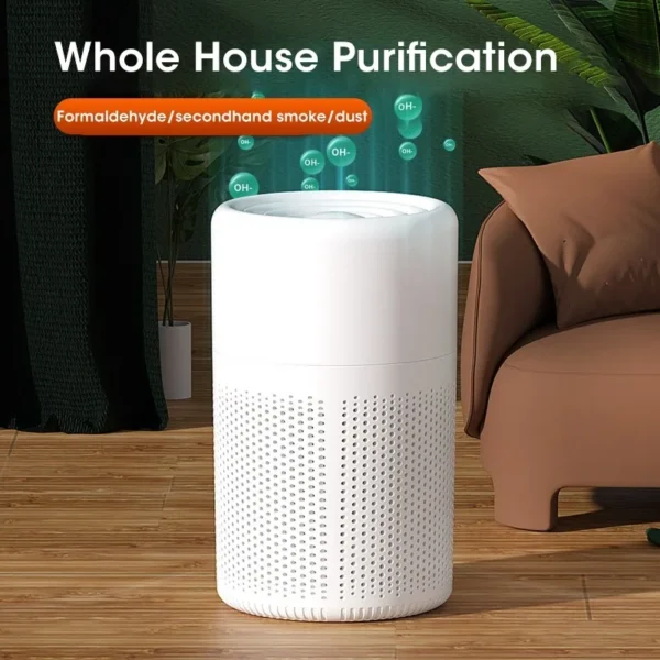 Air Purifier H13 True HEPA Filter 2-in-1 Deodorizing Air Cleaner for Home Allergies and Pets Hair,Smokers in Bedroom - Image 3